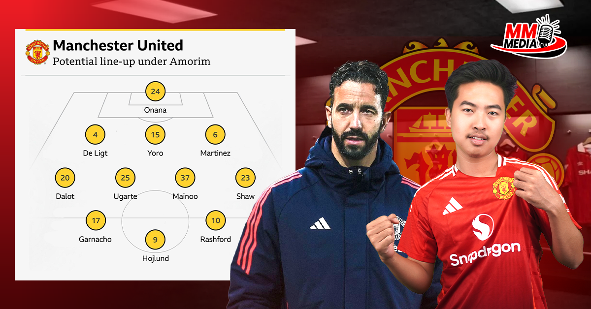 Manchester United's squad without any significant changes in the January transfer window